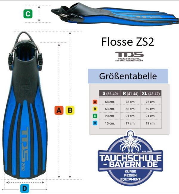 TDS Flosse ZS2 – Bild 5