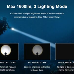 XTAR Tauchlampe D40-ZOOM mit verstellbarem Lichtkegel!!